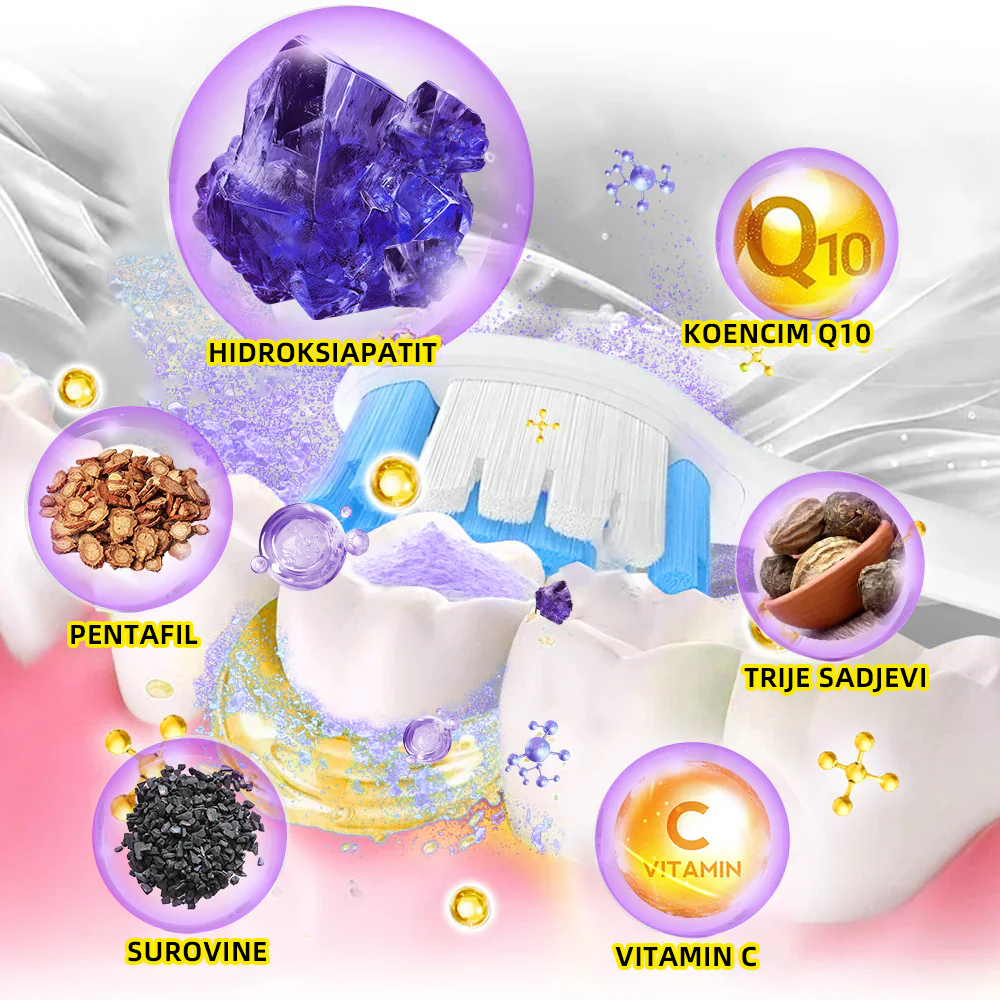𝐎𝐲𝐢𝐤𝐞𝐲™ 𝐎𝐛𝐧𝐨𝐯𝐚 𝐙𝐨𝐛𝐚 𝐌𝐢𝐧𝐞𝐫𝐚𝐥𝐧𝐢 𝐏𝐫𝐚𝐡а 💋(Primerno za vse bolezni zob, dlesni in težave z ustno votlino)